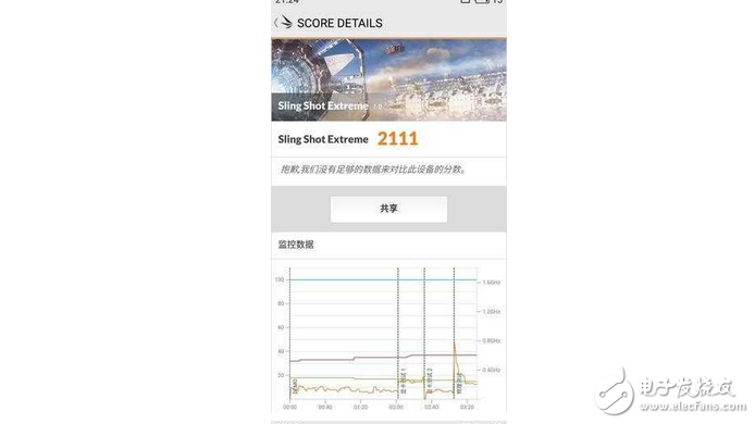 魅族PRO7搭載聯(lián)發(fā)科處理器Helio_X30,性能就是如此強悍！再也不擔心玩《王者榮耀》卡頓了