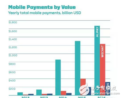 真正的巨變才剛剛開始！央行首次宣布，馬云金融帝國夢碎