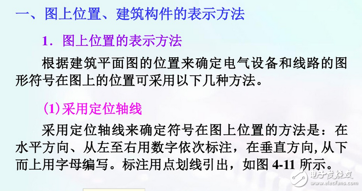 建筑電氣平面圖識圖詳解：如何看建筑電氣平面圖