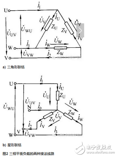線電流和相電流的關(guān)系與區(qū)別、線電壓與相電壓的區(qū)別與關(guān)系、相電壓和線電壓公式與口訣