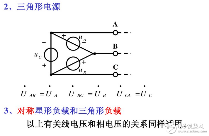線電流和相電流的關(guān)系與區(qū)別、線電壓與相電壓的區(qū)別與關(guān)系、相電壓和線電壓公式與口訣