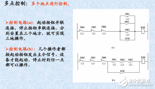 什么是自鎖、互鎖？自鎖互鎖工作原理與電路圖
