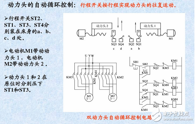 什么是自鎖、互鎖？自鎖互鎖工作原理與電路圖