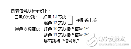 智能電磁流量計說明書與電磁流量計安裝要求