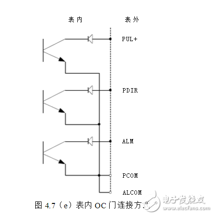 智能電磁流量計說明書與電磁流量計安裝要求