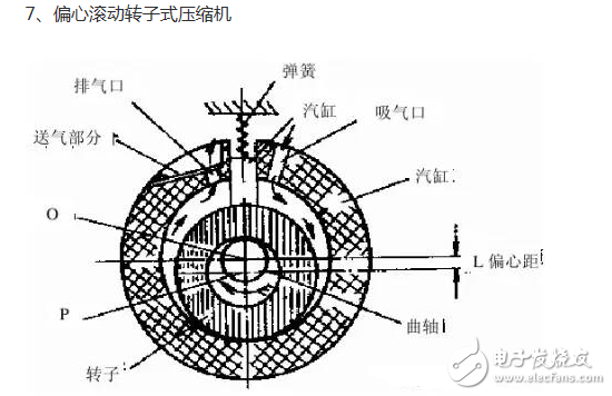 冰箱壓縮機工作原理、接線圖、結(jié)構(gòu)