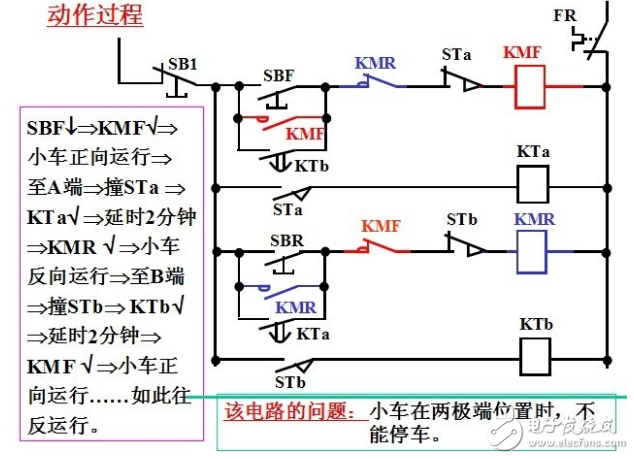 三極管驅(qū)動繼電器控制電路分析_繼電器控制電路圖設計