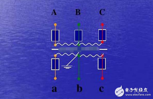電流互感器的工作原理_電流互感器型號(hào)參數(shù)的含義_互感器接線圖及原理