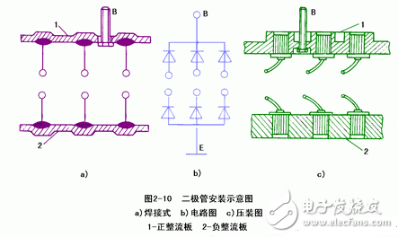 交流發(fā)電機(jī)發(fā)電原理_交流發(fā)電機(jī)結(jié)構(gòu)_交流發(fā)電機(jī)的安裝和接線方法