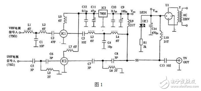 放大混合方式的天線放大器讓電視信號(hào)變得超強(qiáng)