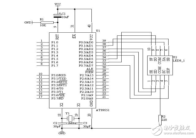 基于AT89S51單片機(jī)的I/O并行口直接驅(qū)動(dòng)LED顯示