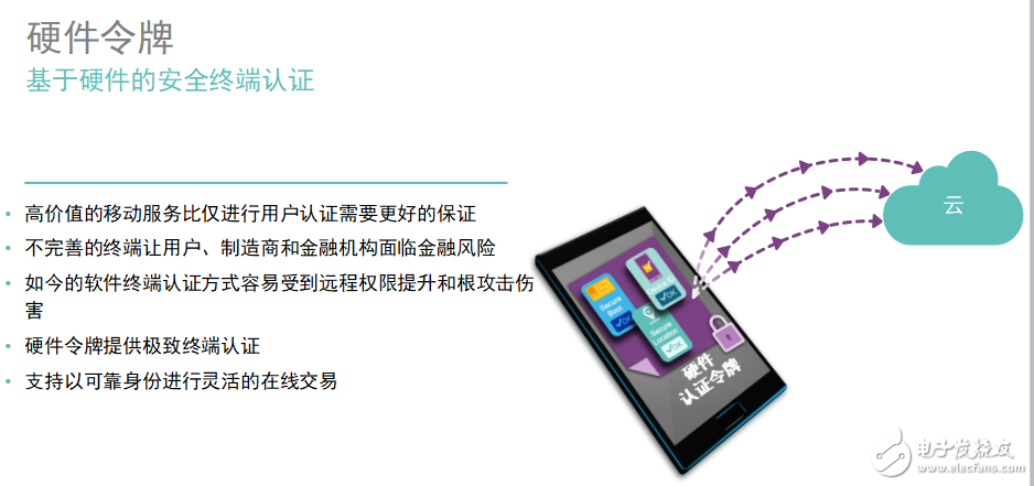 新一代指紋識(shí)別技術(shù)，高通簡(jiǎn)直要逆襲了！