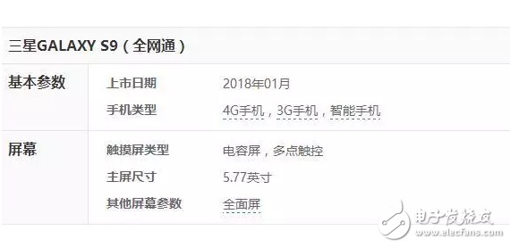 還是國(guó)內(nèi)首發(fā)？小米7配置和發(fā)布時(shí)間曝光，配驍龍845和全面屏