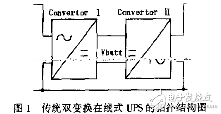 　　如何提高UPS系統(tǒng)的可靠性和可用性