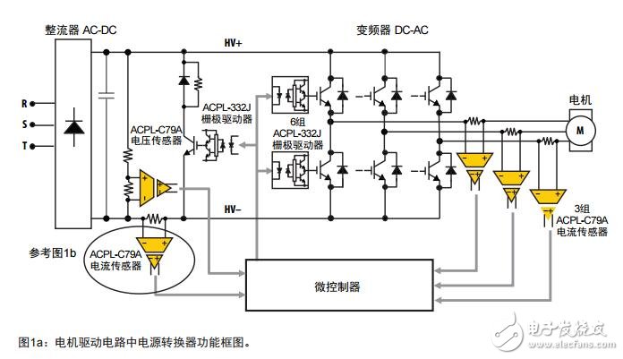 絕緣柵雙極晶體管（IGBT）的保護