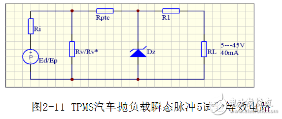 汽車EMC試驗(yàn)發(fā)展趨勢(shì)和新能源電動(dòng)車EMC試驗(yàn)