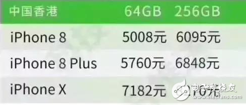 iphone8、iPhone8Plus、iPhoneX三機(jī)齊發(fā)布:國(guó)行、美版、港版、日版價(jià)格那個(gè)更便宜?報(bào)價(jià)這里有