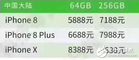 iphone8、iPhone8Plus、iPhoneX三機(jī)齊發(fā)布:國(guó)行、美版、港版、日版價(jià)格那個(gè)更便宜?報(bào)價(jià)這里有