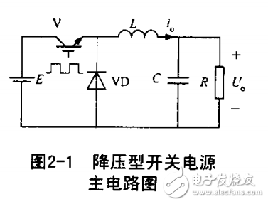大功率電鍍方案中開關(guān)電源的電路原理與應(yīng)用