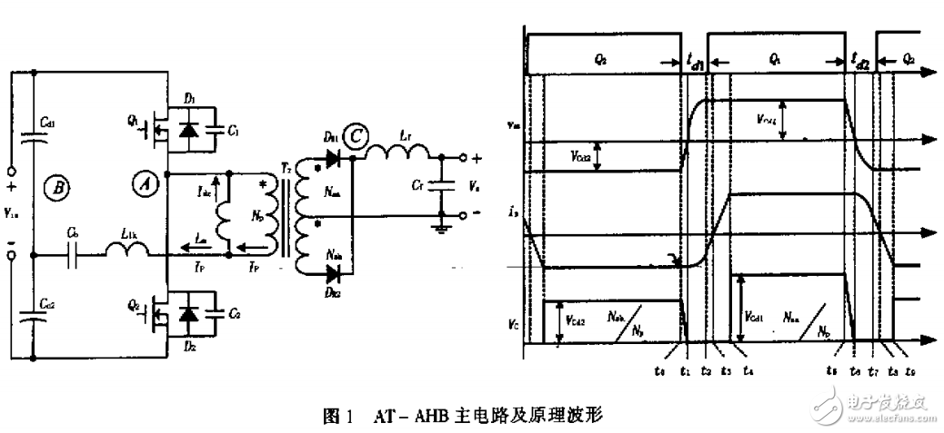 采用不對(duì)稱繞組變壓器的不對(duì)稱半橋電路的研究及原理
