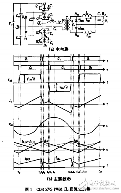 倍流整流方式ZVS PWM三電平直流變換器實驗結(jié)果