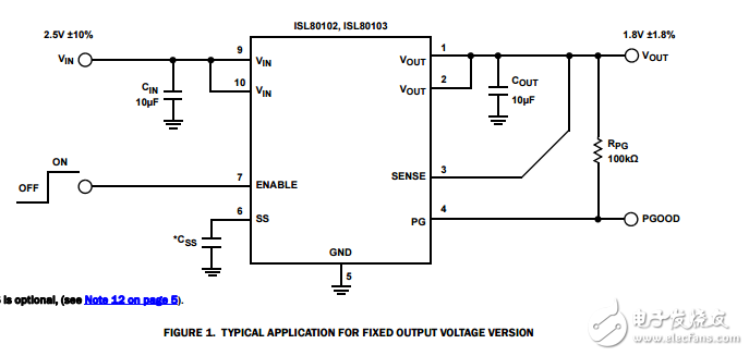 高性能2A和3A線性穩(wěn)壓器isl80102，isl80103