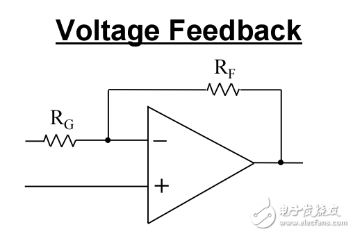 運算放大器和專用放大器的應(yīng)用和常識