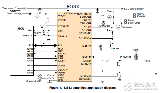 MC33813單缸小型發(fā)動(dòng)機(jī)控制集成電路
