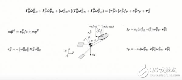 單螺旋無(wú)人機(jī)的優(yōu)缺點(diǎn)