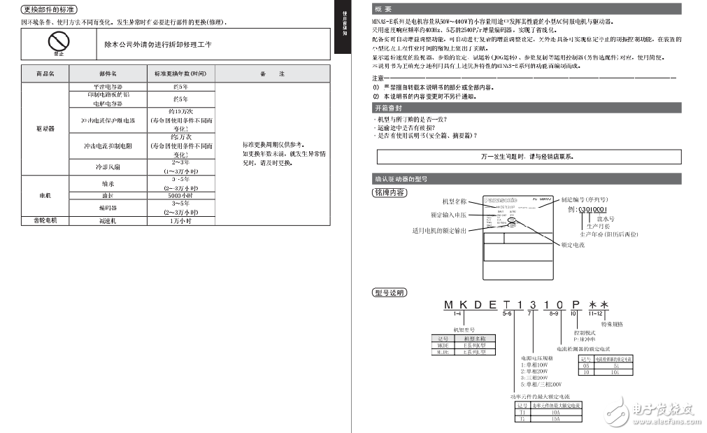 AC伺服驅(qū)動(dòng)器位置控制和內(nèi)部速度模式的連接與設(shè)定介紹