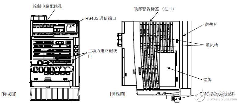 基于東芝變頻器的應(yīng)用說明
