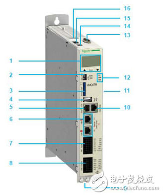ModiconLMC078可編程運(yùn)動控制器產(chǎn)品目錄