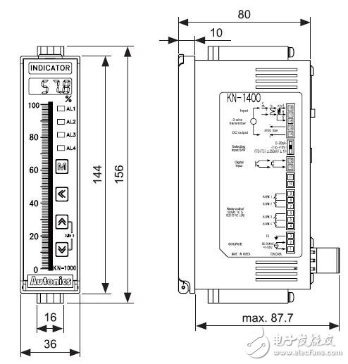 KN-1000B系列的指示器特點(diǎn)及型號(hào)說(shuō)明