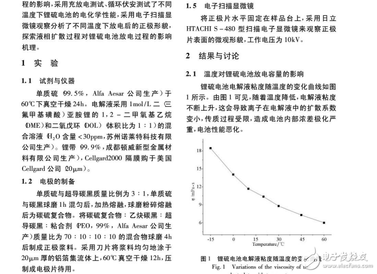 溫度對鋰硫電池放電過程的實驗及結(jié)果與討論分析