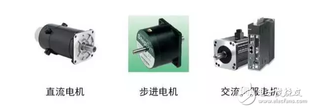 詳解工業(yè)機器人的機械結(jié)構(gòu)及技術(shù)指標(biāo)