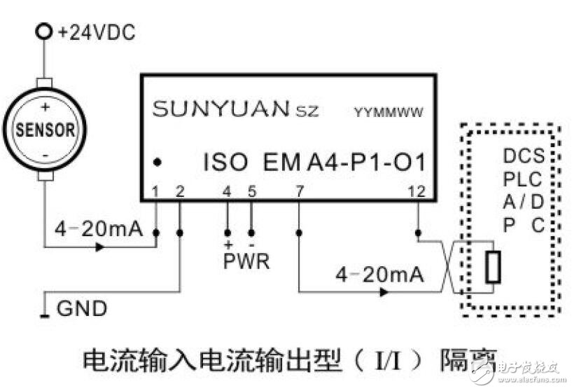 基于模擬信號與隔離放大器匹配技術(shù)及應用