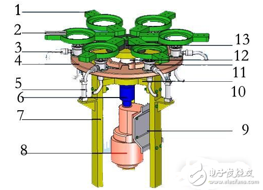 騰控PLC的扎啤桶清洗機的設(shè)計