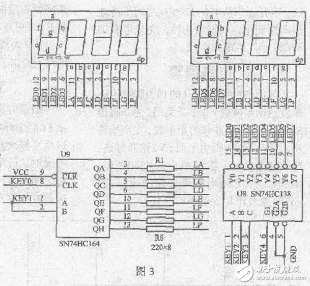 簡單的端口、顯示、中斷綜合應(yīng)用