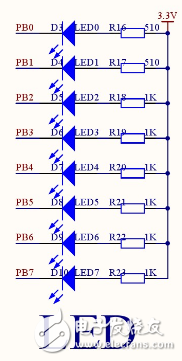 stm32f103rct6最小系統(tǒng)原理圖
