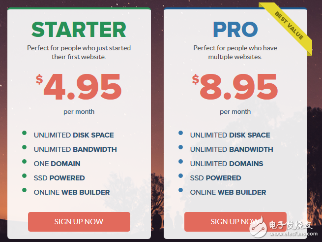 BlueHost與StableHos的區(qū)別