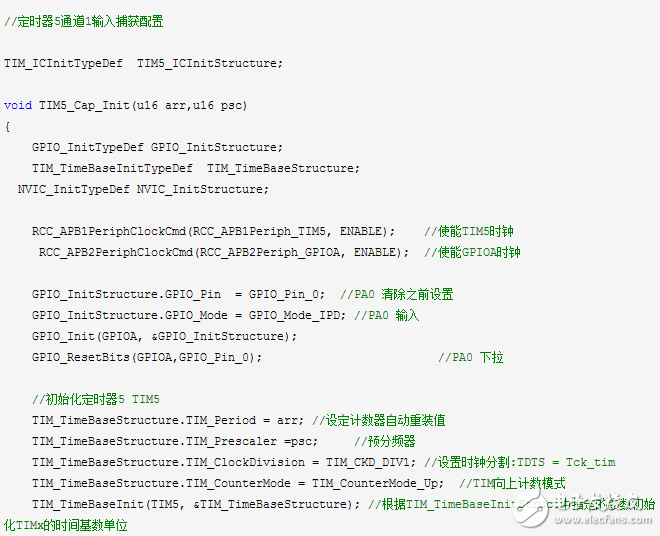 stm32定時器輸入捕獲