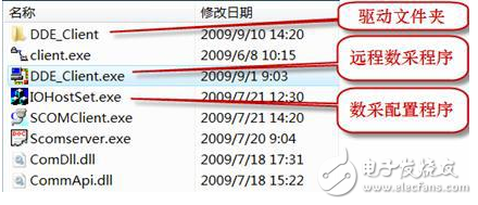 基于紫金橋遠程IO數(shù)據(jù)采集