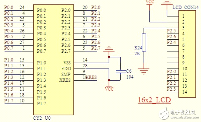 PSOC1初學(xué)者5個(gè)實(shí)驗(yàn)，針對(duì)初學(xué)者的實(shí)驗(yàn)