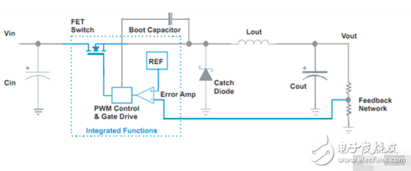  tps5430輸出負(fù)電壓分析與計算