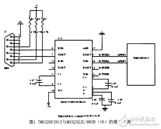 DSP與計(jì)算機(jī)間基于RS_232總線的通信