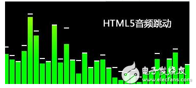 音頻協(xié)議有哪些_音頻格式有哪些