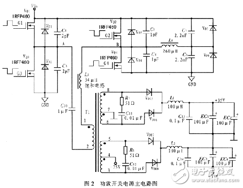DSP智能功放開關(guān)電源設(shè)計