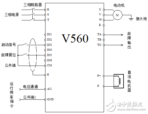 球磨機系統(tǒng)工頻控制技術(shù)介紹及四方變頻器在其中的應(yīng)用