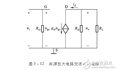 場效應(yīng)管放大電路圖大全（五款場效應(yīng)管放大電路原理圖詳解）