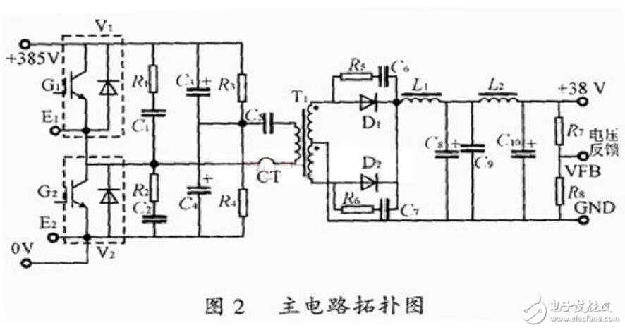 可直接并聯(lián)大功率AC/DC轉(zhuǎn)換器設(shè)計(jì)
